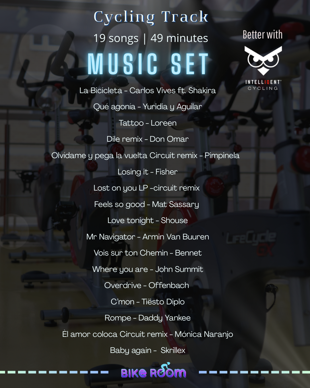 Cycling Tracks - Spanish Mix 1