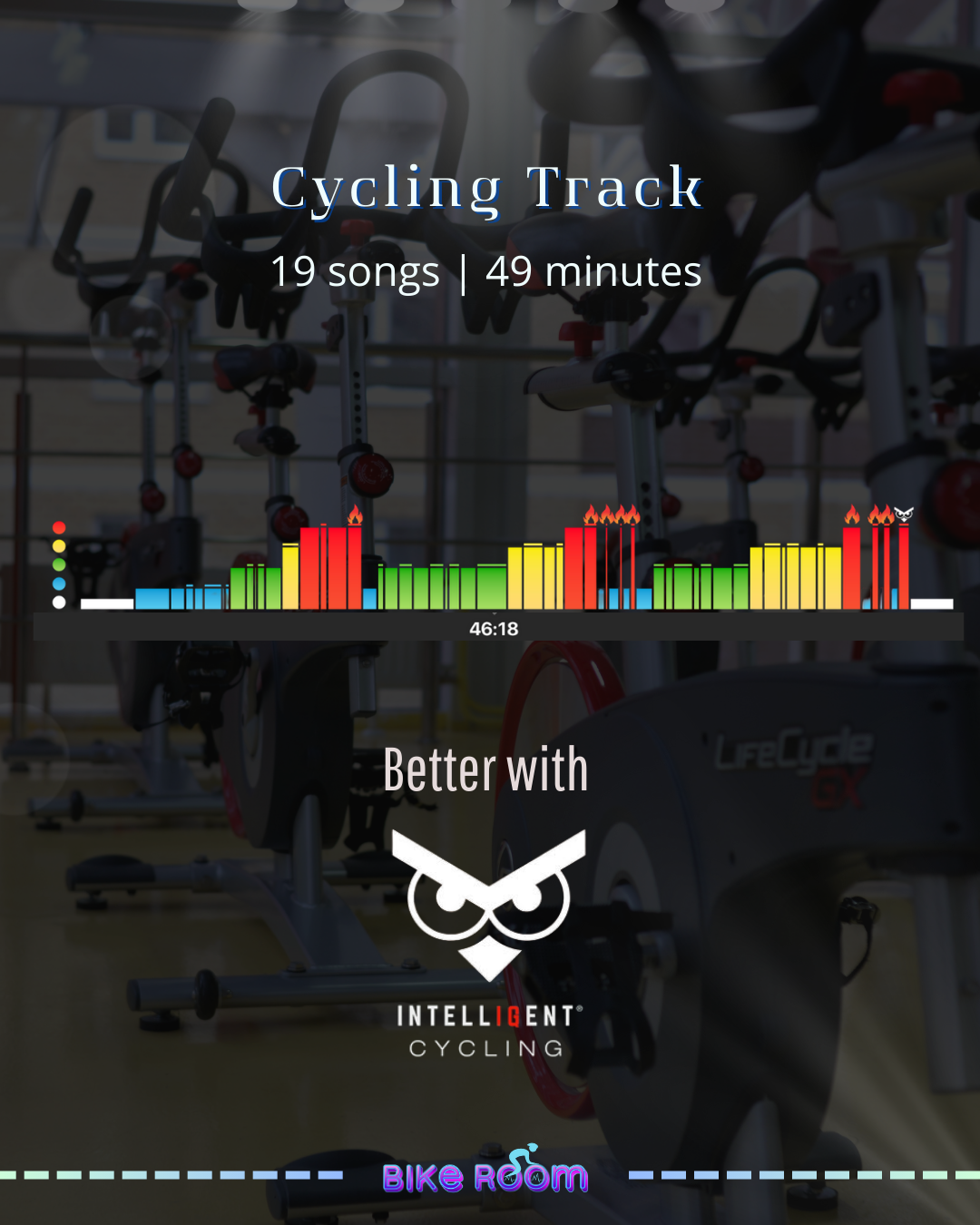 Cycling Tracks - Spanish Mix 1
